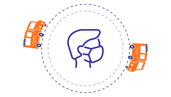A person wearing a face mask is surrounded by two orange buses, with dotted circular lines indicating movement or connection.