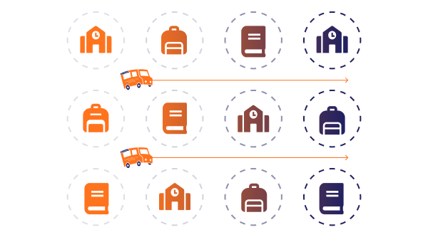 Icons of buildings, backpacks, and books are arranged in rows with orange vehicles connecting some icons, indicating