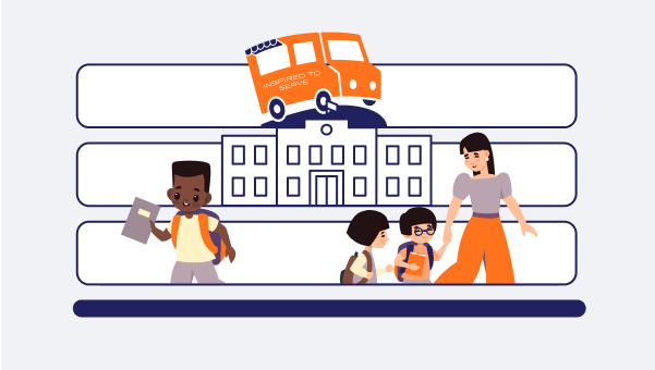 A teacher and three students with backpacks stand in front of a school building with a bus above, all smiling.